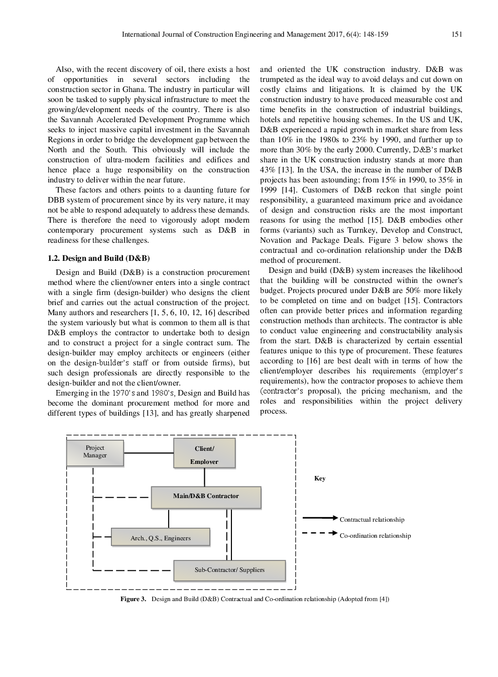 Adopting Design And Build (D&B) As An Alternative Construction Procurement System To The Traditional Method In Ghana - Page 5