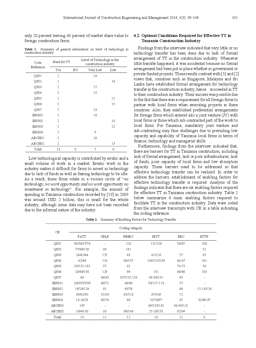 An Evaluation Of Enabling Factors For Technology Transfer In Tanzania Construction Industry - Page 4