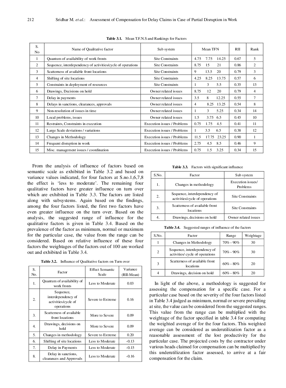 Assessment Of Compensation For Delay Claims In Case Of Partial Disruption In Work - Page 5