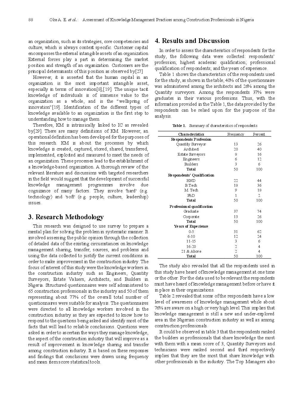 Assessment Of Knowledge Management Practices Among Construction Professionals In Nigeria - Page 5