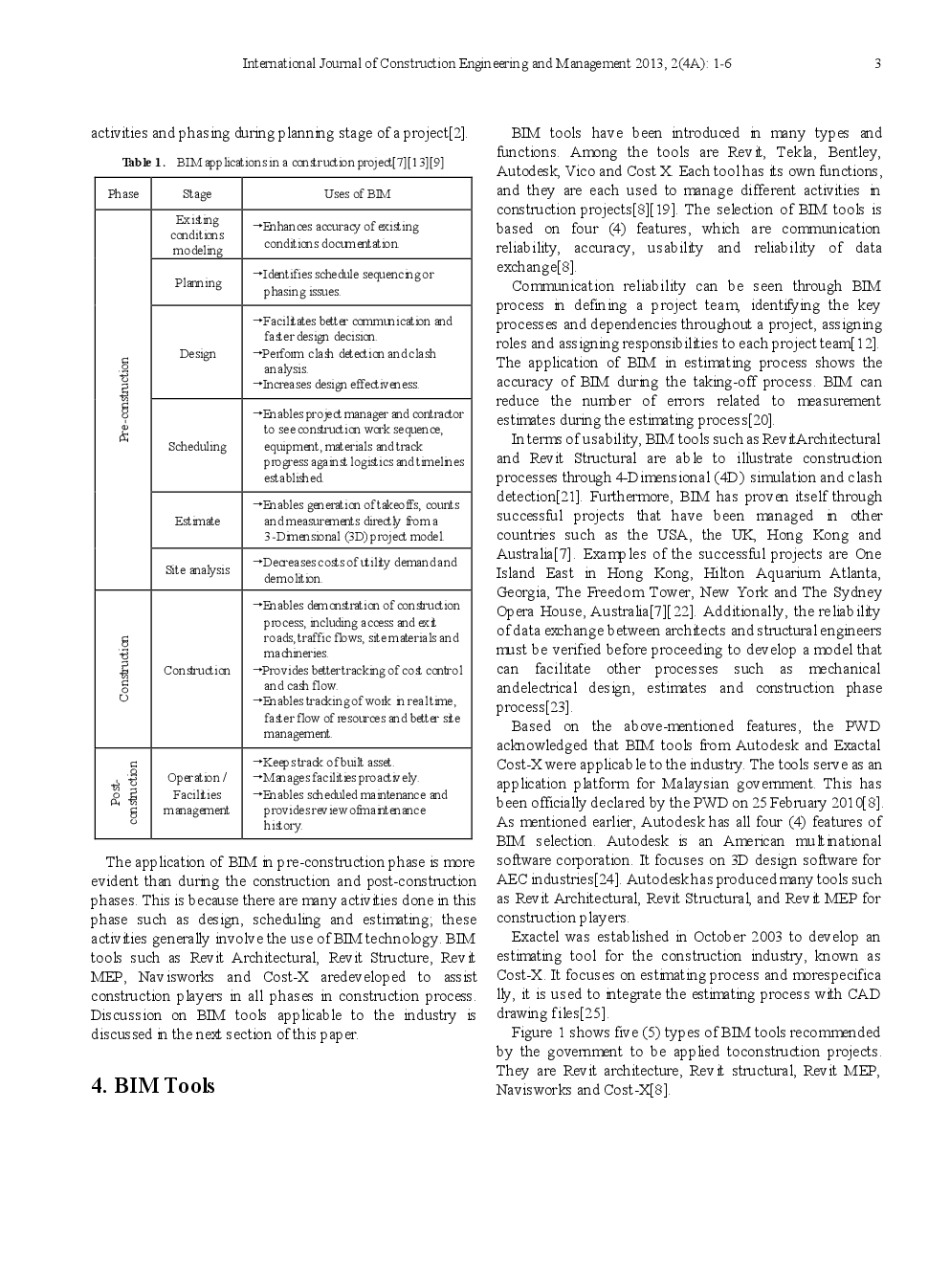 Building Information Modeling (BIM) Application In Malaysian Construction Industry - Page 4