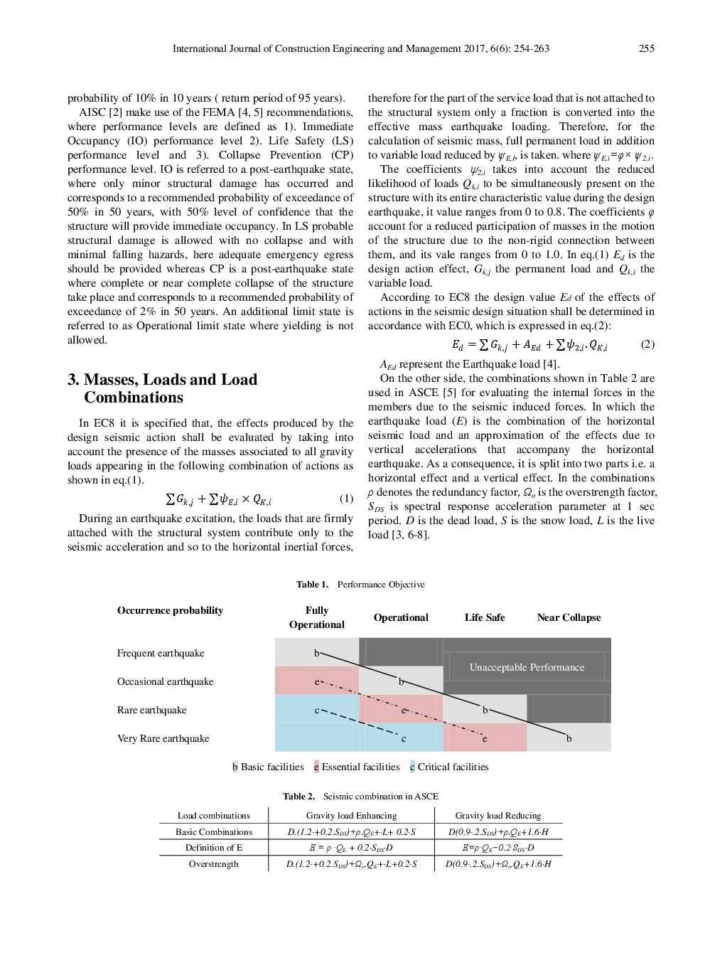 Codal Comparisons For The Seismic Resistance Of Steel Moment Resisting Frames (MRF) Part A Codes Approach - Page 3