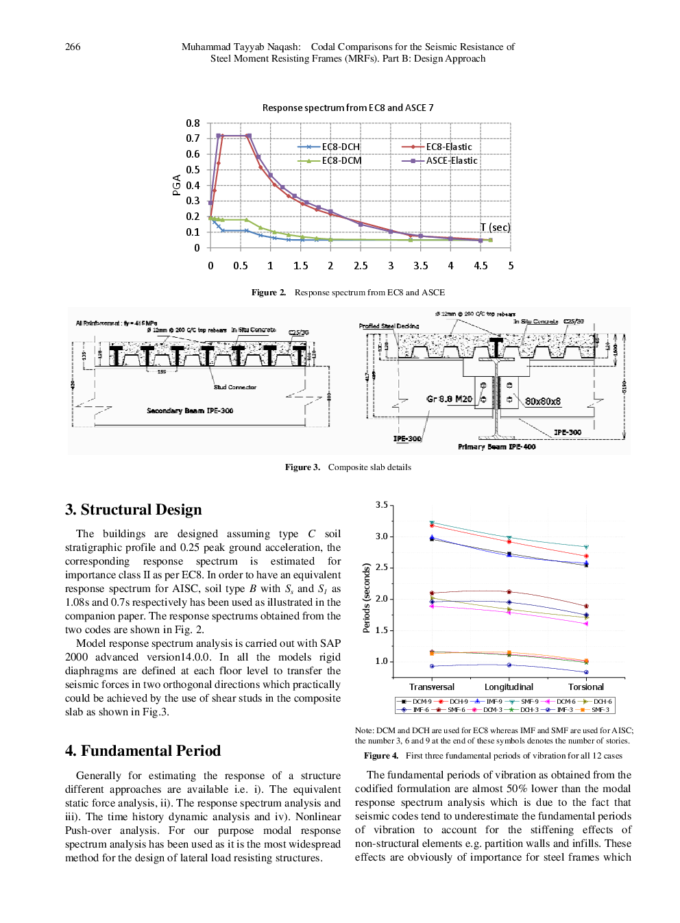 Codal Comparisons For The Seismic Resistance Of Steel Moment Resisting Frames (MRFs) Part B Design Approach - Page 4