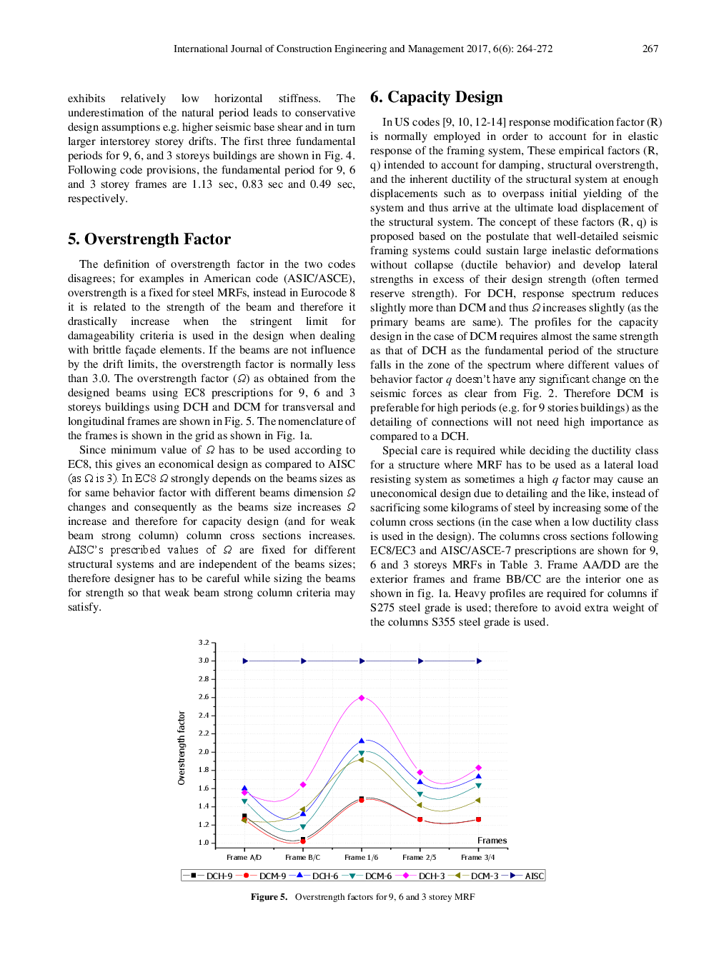 Codal Comparisons For The Seismic Resistance Of Steel Moment Resisting Frames (MRFs) Part B Design Approach - Page 5