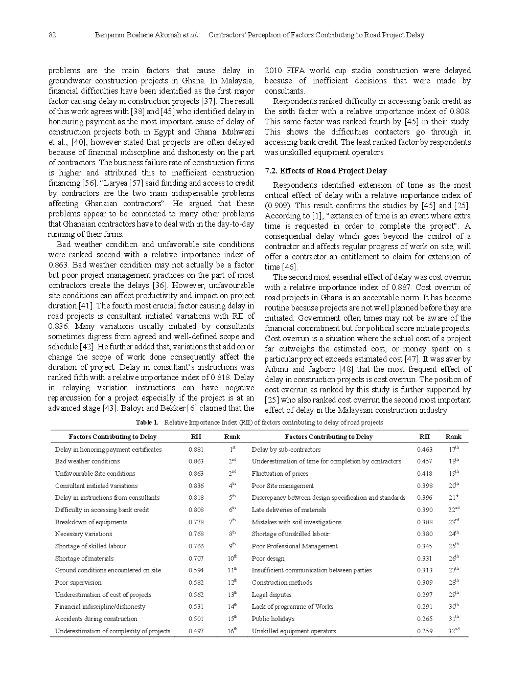 Contractors Perception Of Factors Contributing To Road Project Delay - Page 5
