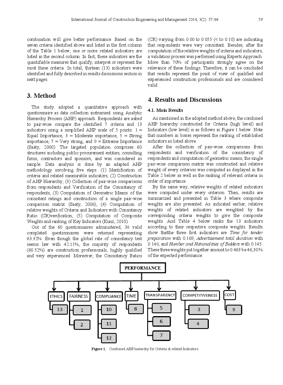 Criteria And Measurable Indicators For Assessing The Performance Of Public Works Contract Award Process In Chad - Page 4