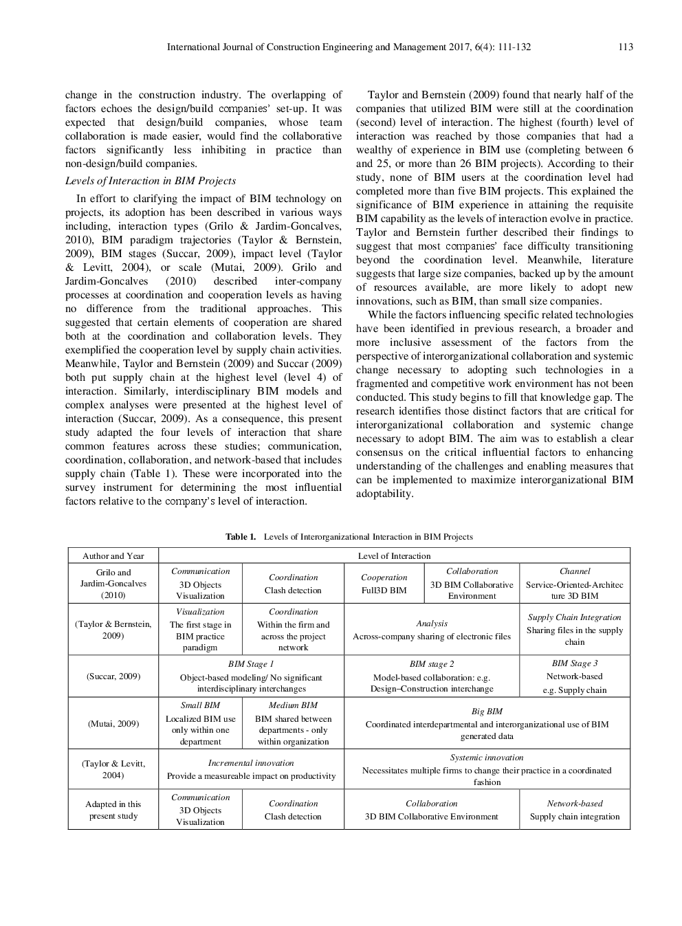 Critical Factors For Interorganizational Collaboration And Systemic Change In BIM Adoption - Page 4