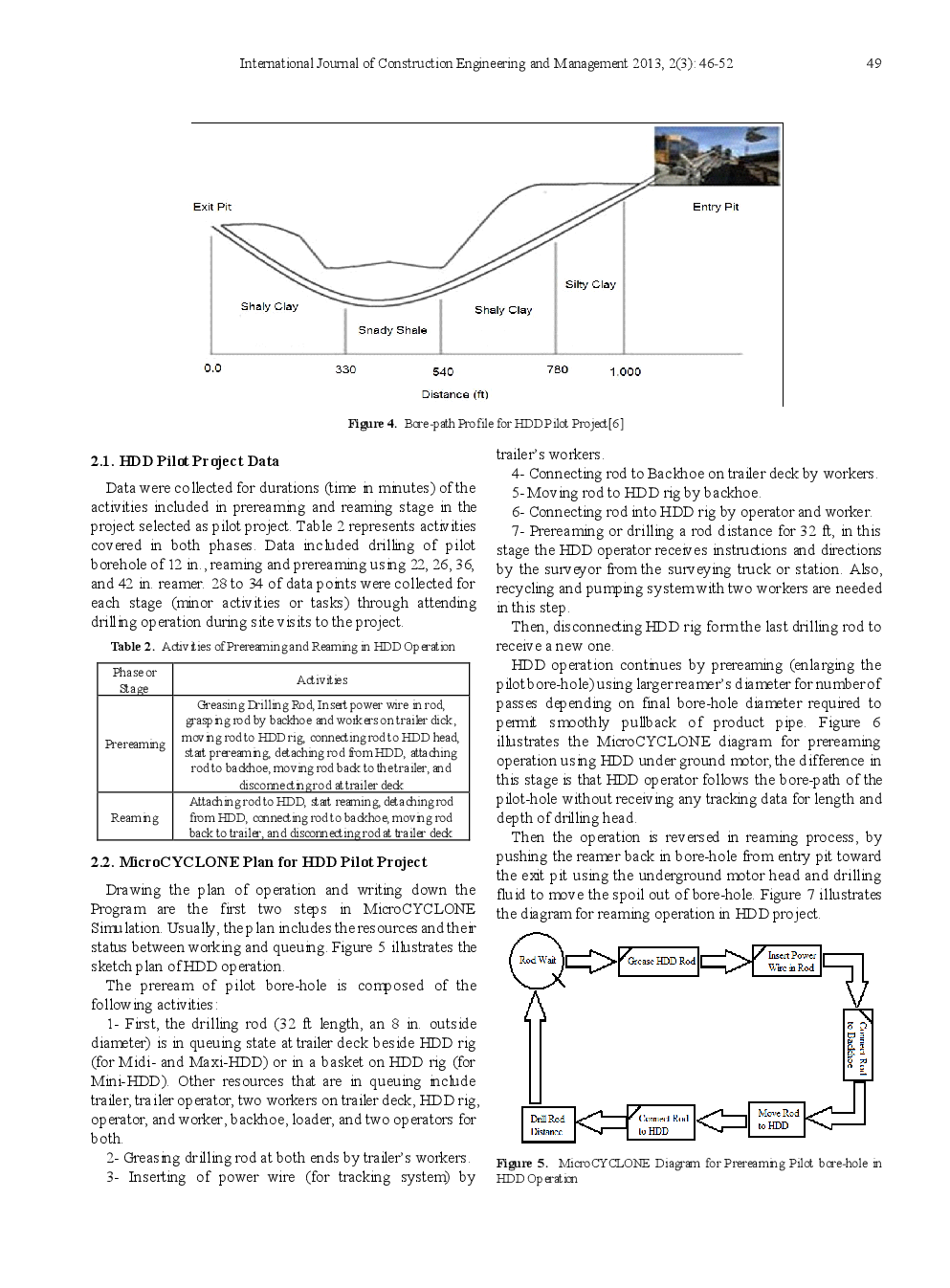 Cyclic Productivity For Horizontal Directional Drilling (HDD) Operation - Page 5