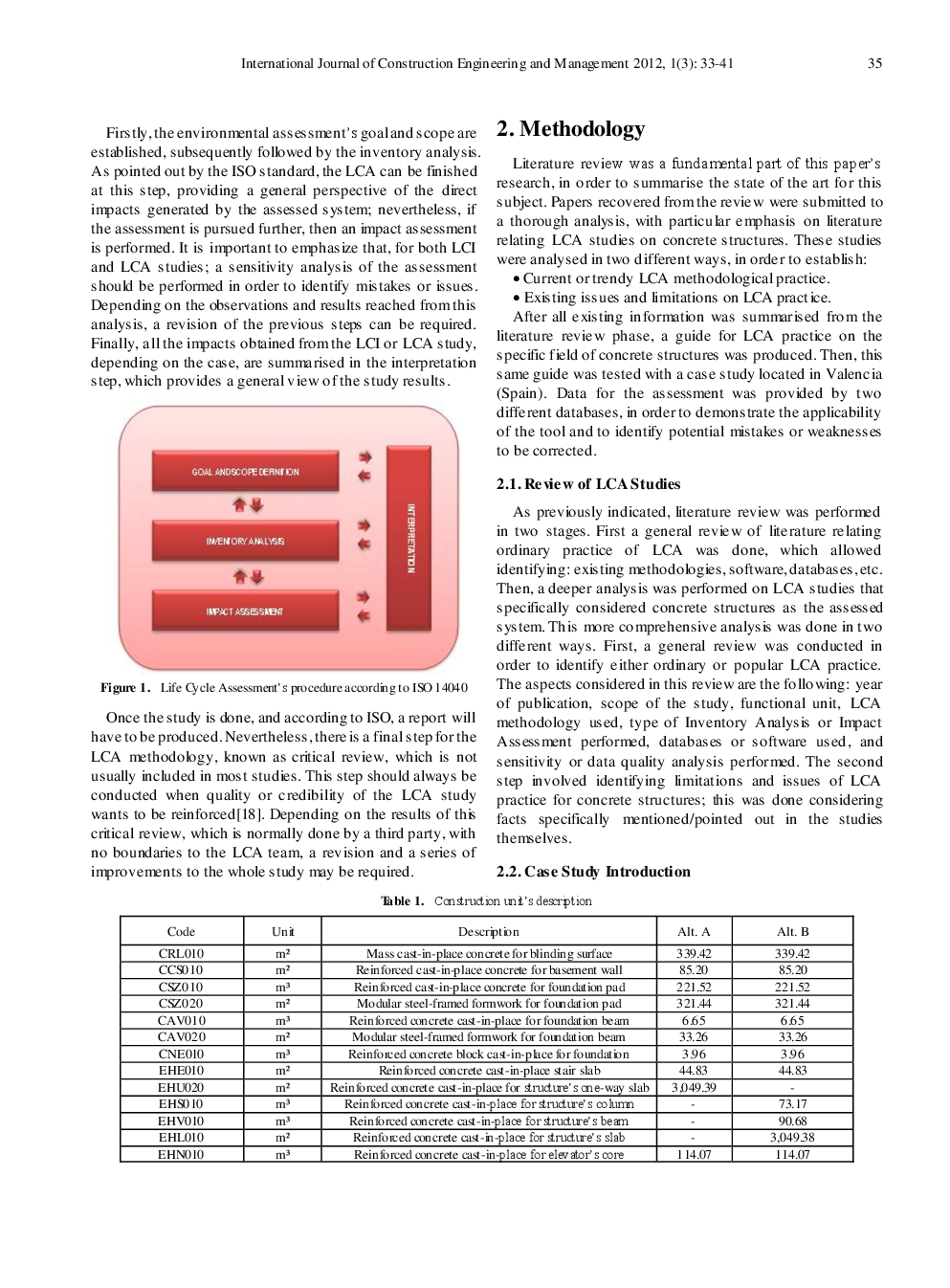 Environmental Assessment Of Concrete Structures - Page 4