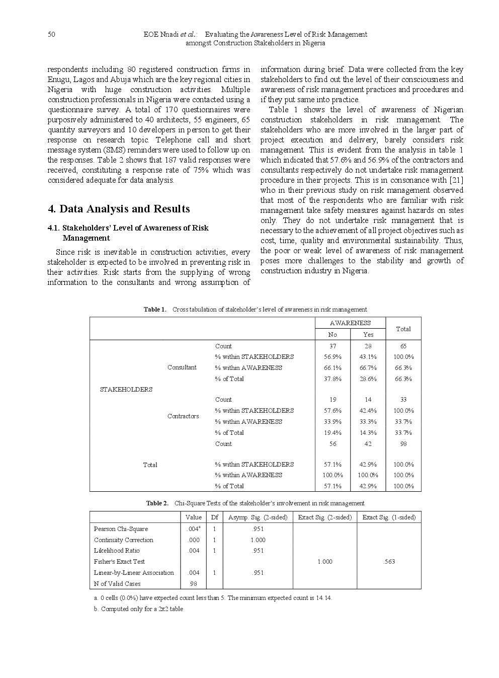 Evaluating The Awareness Level Of Risk Management Amongst Construction Stakeholders In Nigeria - Page 5