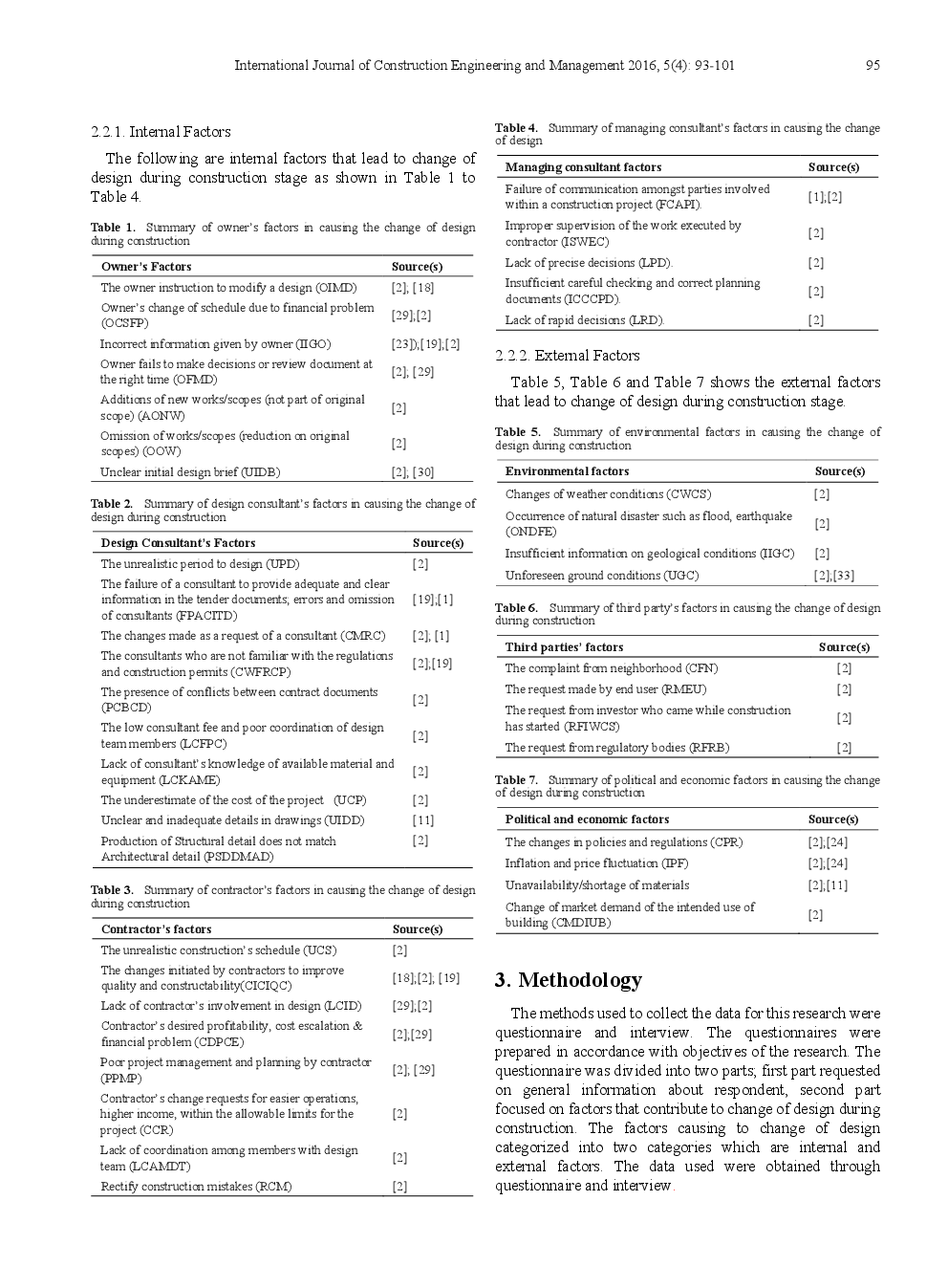 Factors Influencing Change Of Design Of Building Projects During Construction Stage In Dar es Salaam Tanzania - Page 4
