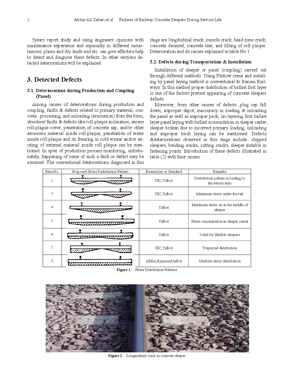 Failures Of Railway Concrete Sleepers During Service Life - Page 3