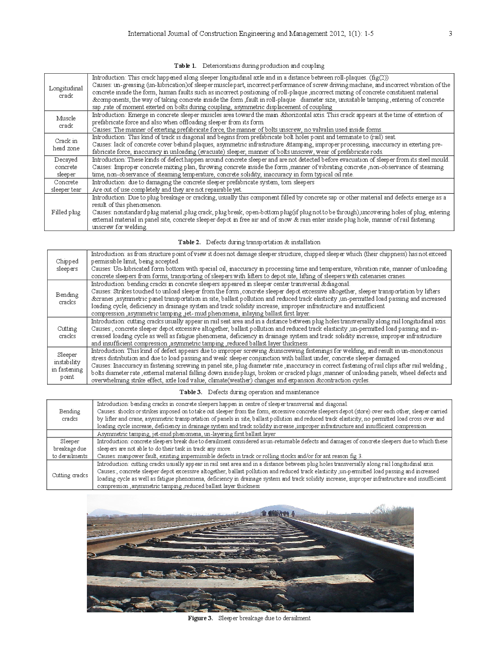 Failures Of Railway Concrete Sleepers During Service Life - Page 4