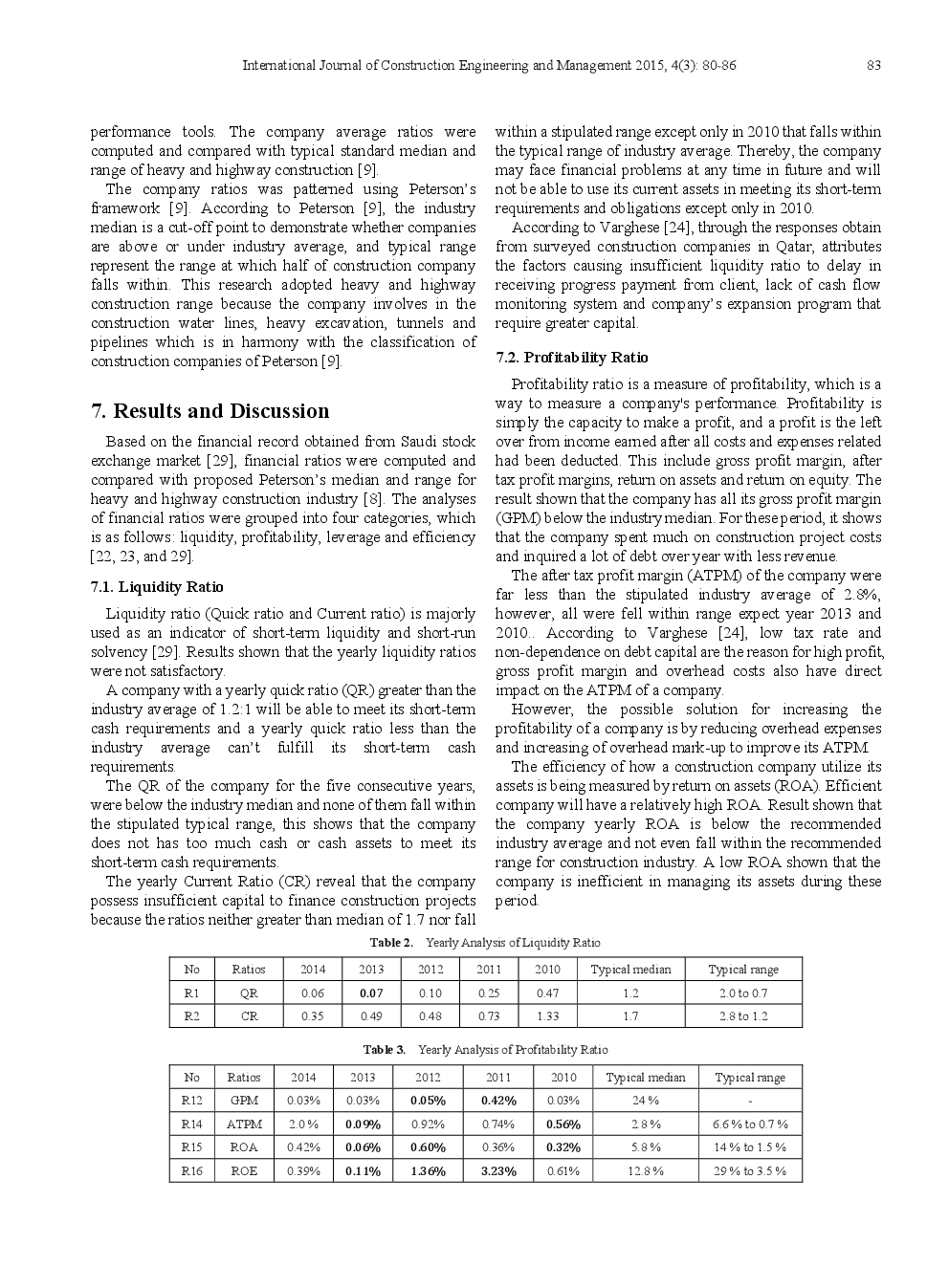 Financial Analysis Of A Construction Company In Saudi Arabia - Page 5