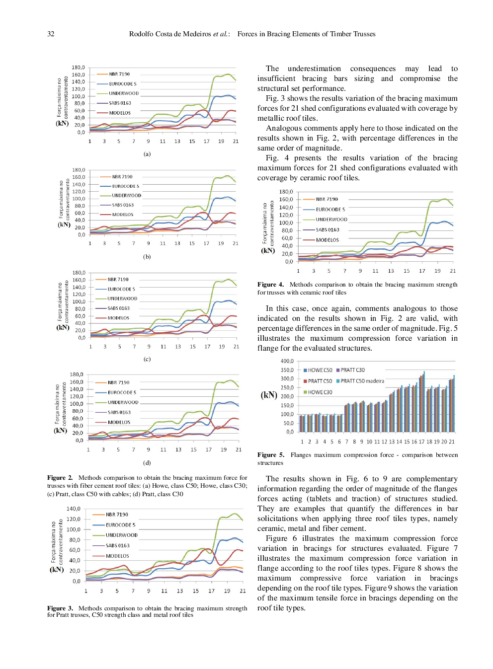 Forces In Bracing Elements Of Timber Trusses - Page 5