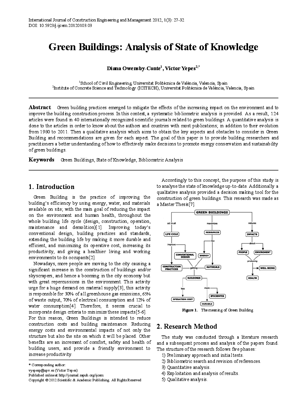 Green Buildings Analysis Of State Of Knowledge - Page 2