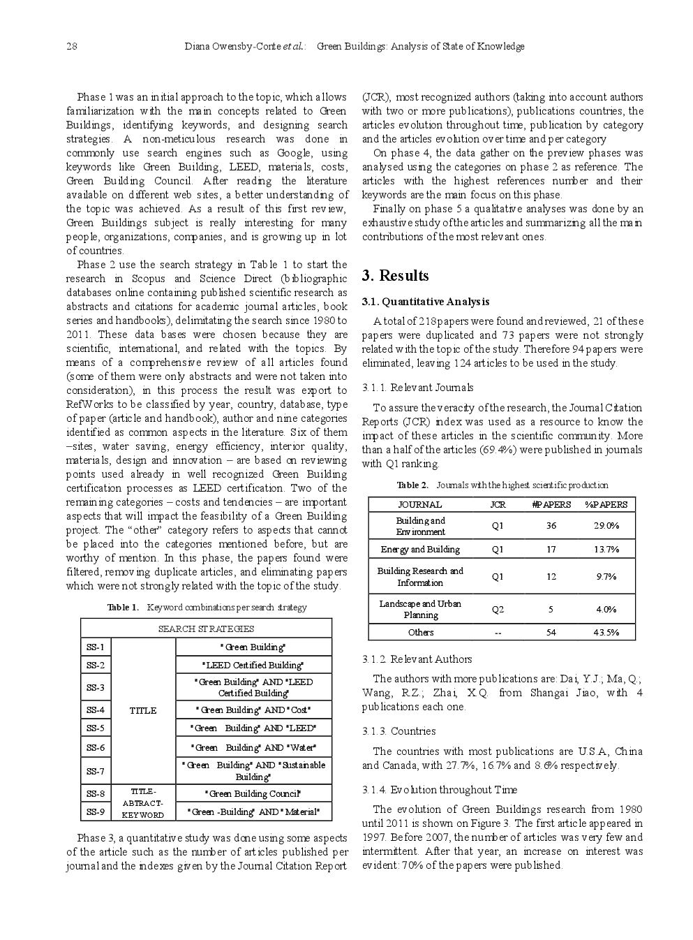 Green Buildings Analysis Of State Of Knowledge - Page 3