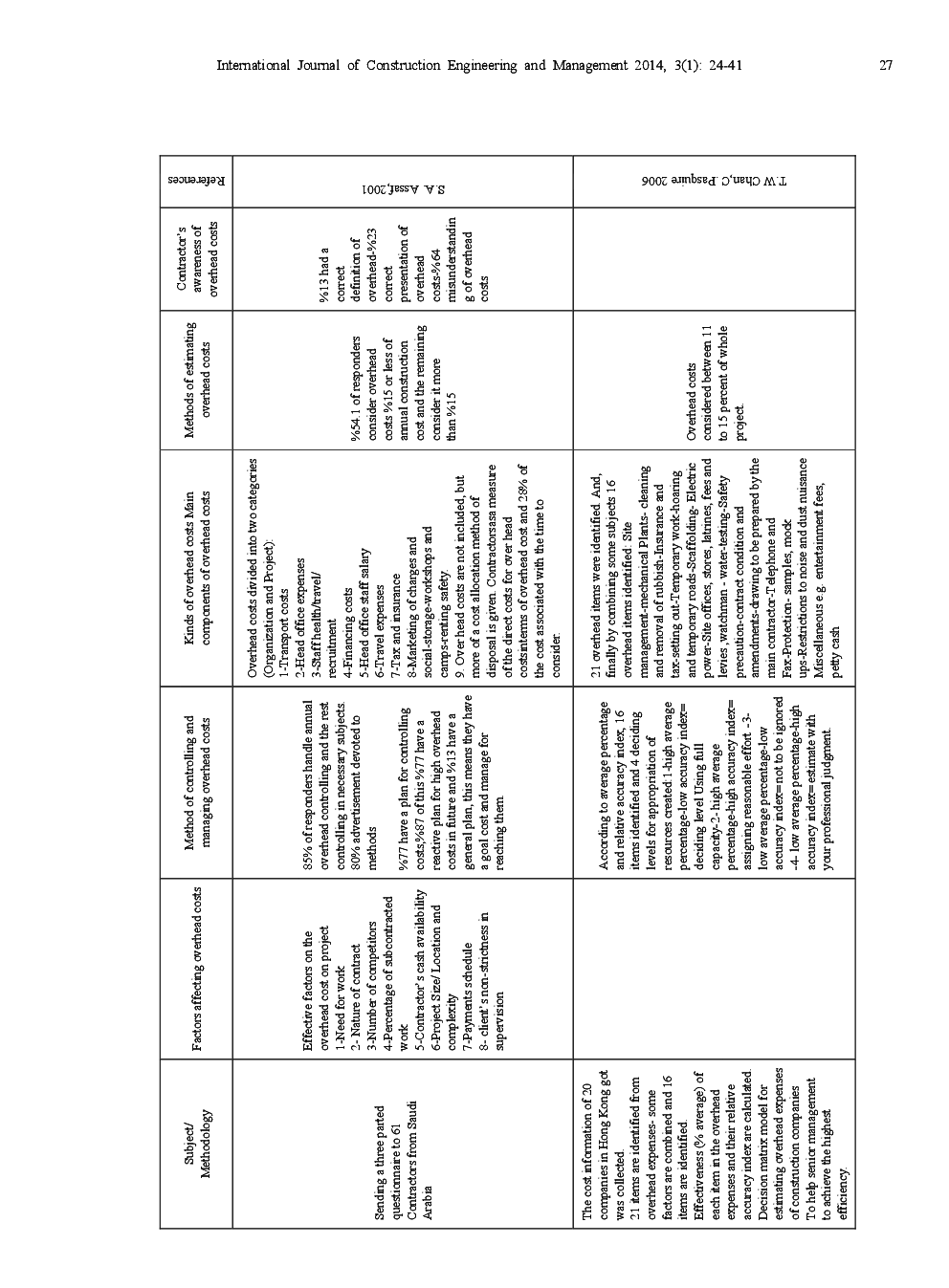 Identifying And Classifying Effective Factors Affecting Overhead Costs In Constructing Projects In Iran - Page 5