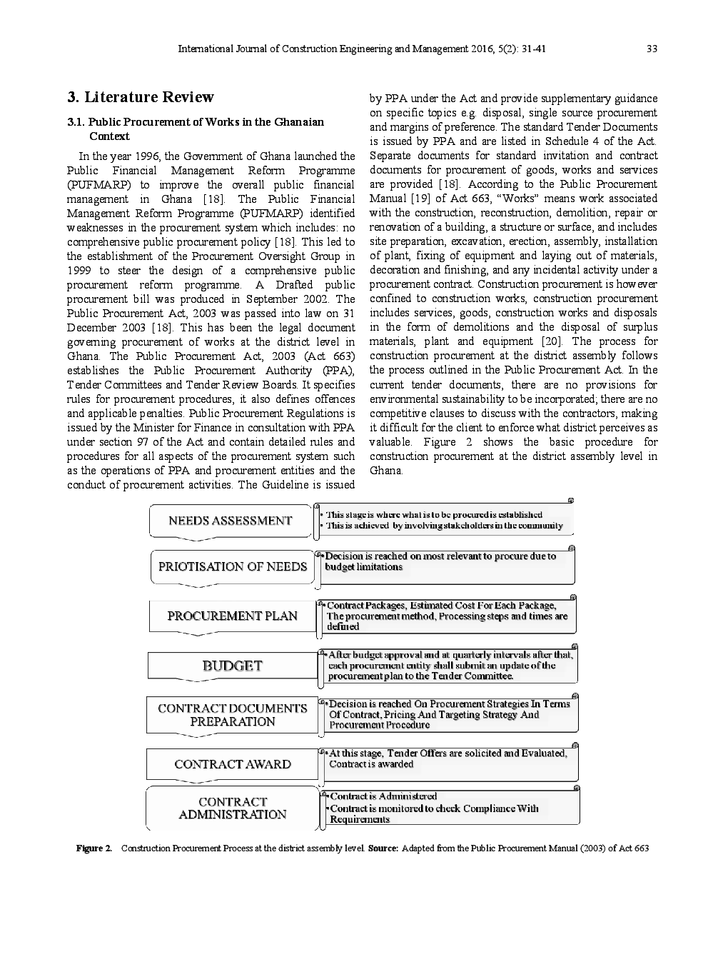 Incorporating Environmental Sustainability Into Construction Procurement At The District Assembly Level In Ghana - Page 4