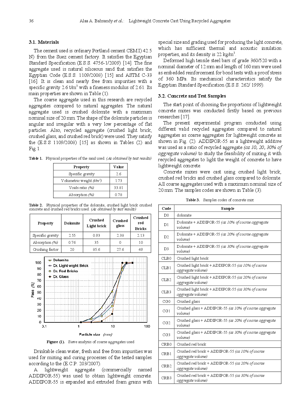 Lightweight Concrete Cast Using Recycled Aggregates - Page 3