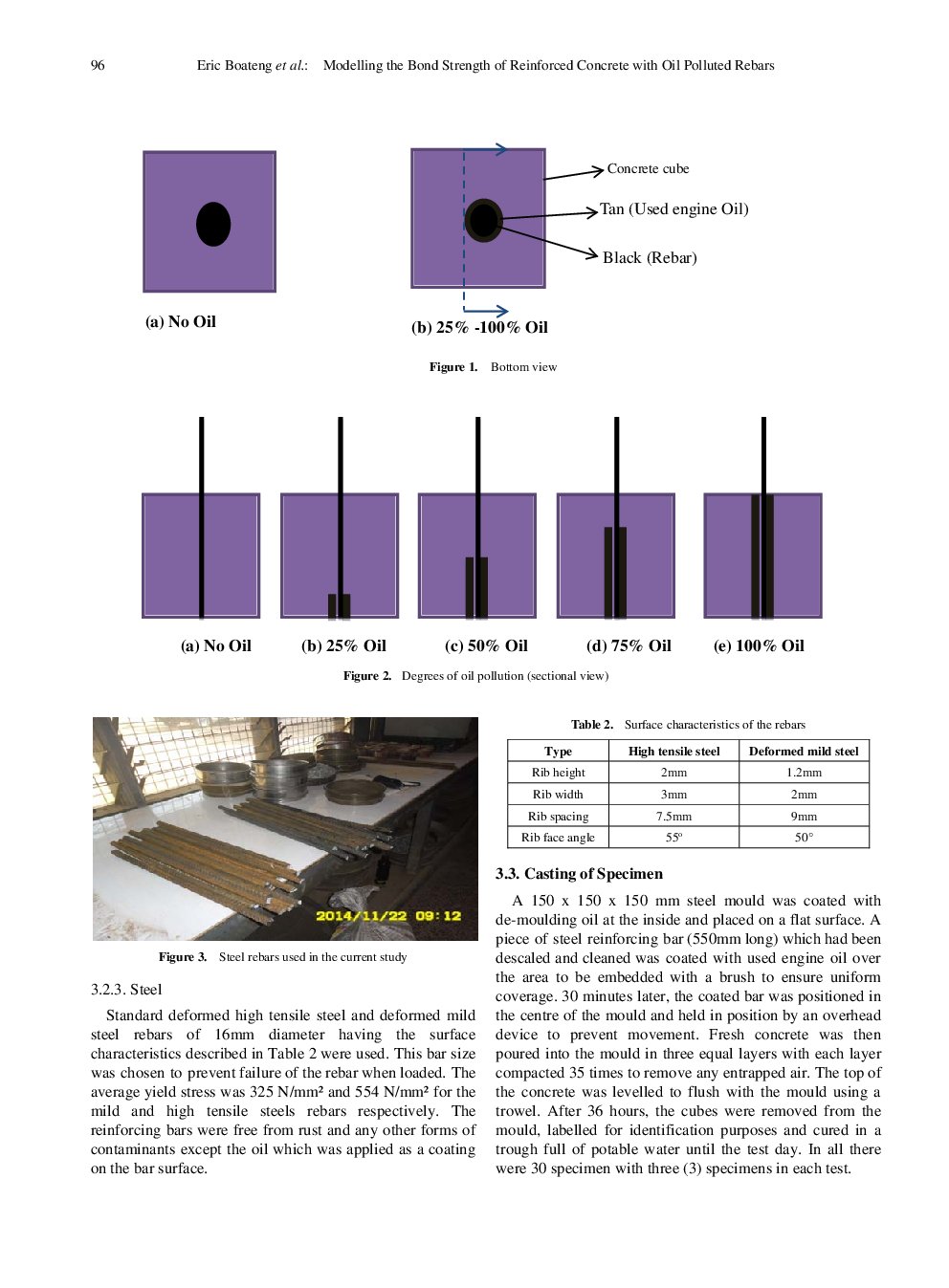 Modelling the Bond Strength of Reinforced Concrete with Oil Polluted Rebars - Page 4