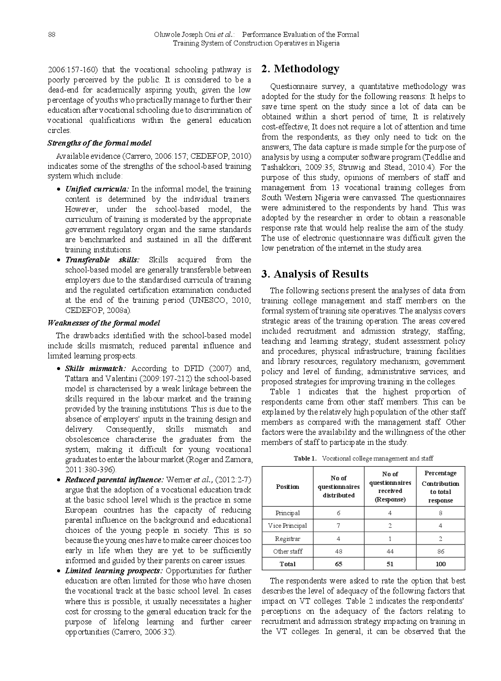 Performance Evaluation Of The Formal Training System Of Construction Operatives In Nigeria - Page 3