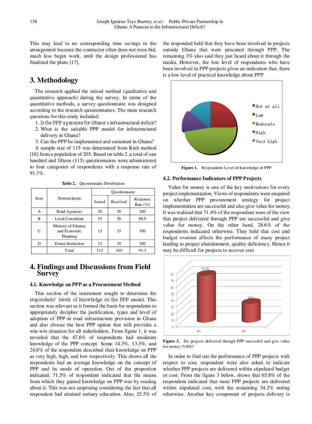 Public Private Partnership In Ghana A Panacea To The Infrastructural Deficit - Page 5