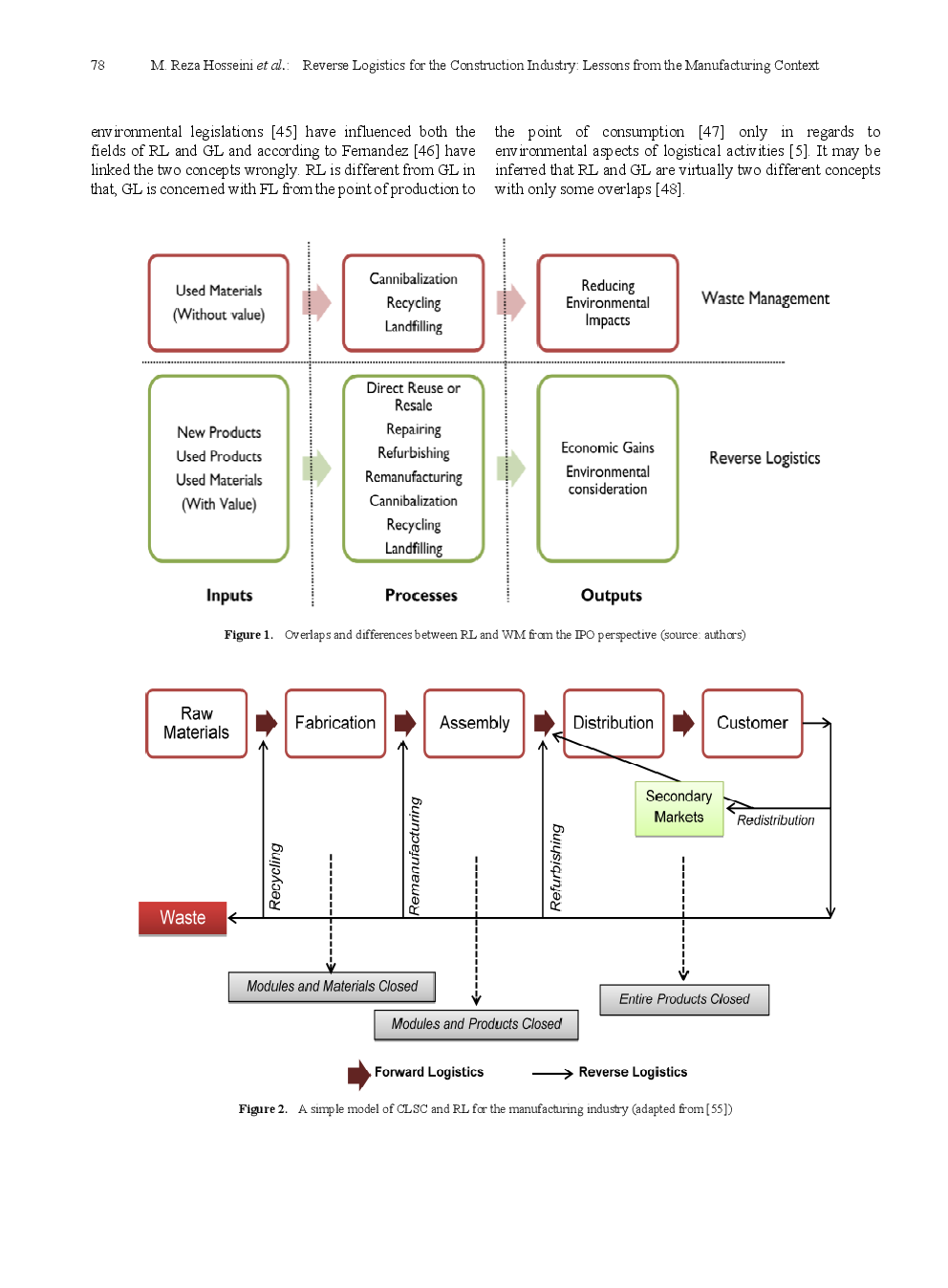 Reverse Logistics For The Construction Industry Lessons From The Manufacturing Context - Page 5
