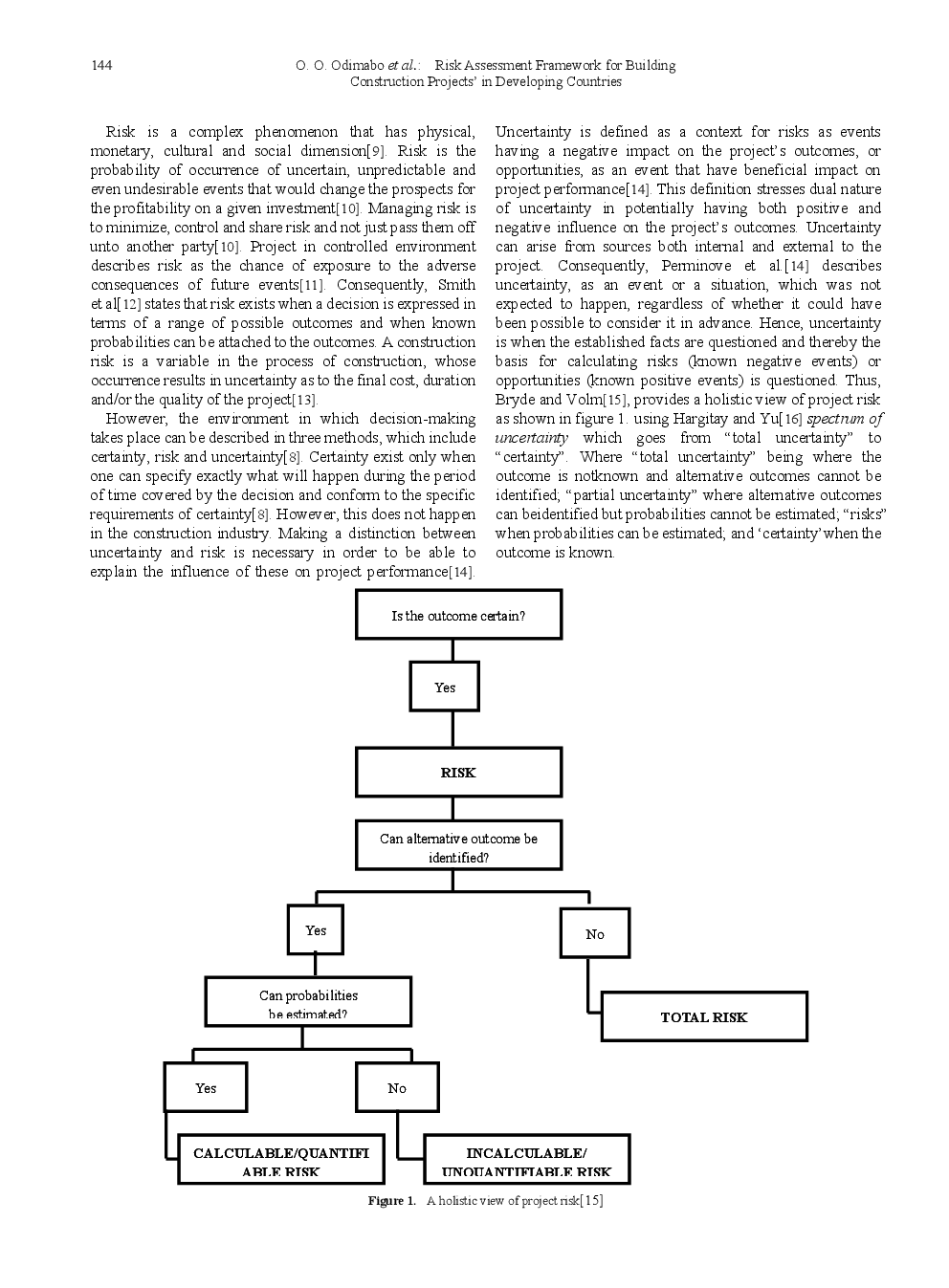 Risk Assessment Framework For Building Construction Projects In Developing Countries - Page 3