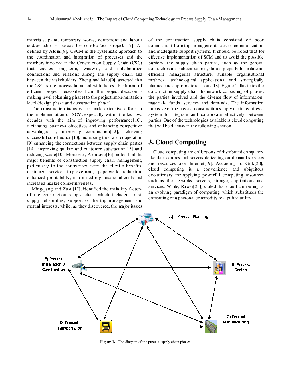 The Impact Of Cloud Computing Technology To Precast Supply Chain Management - Page 3