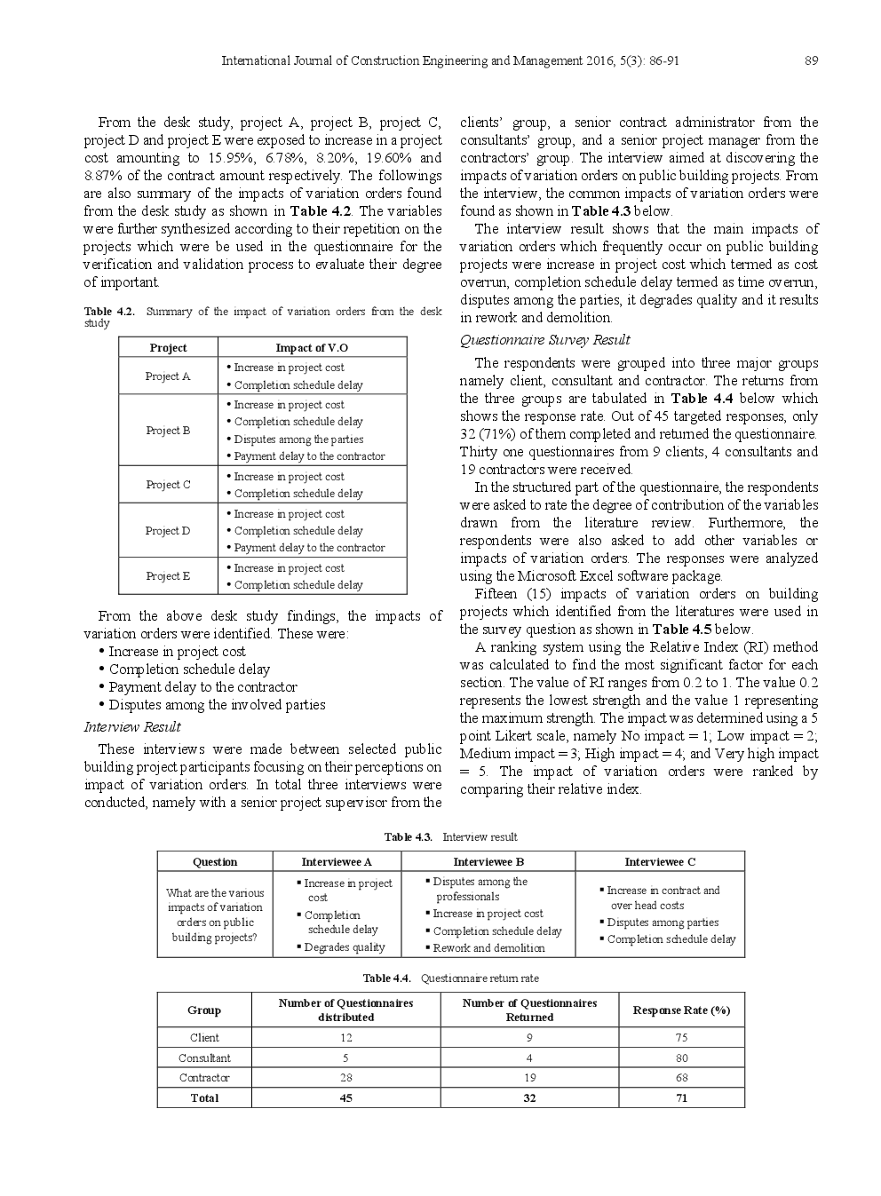 The Impact Of Variation Orders On Public Building Projects - Page 5