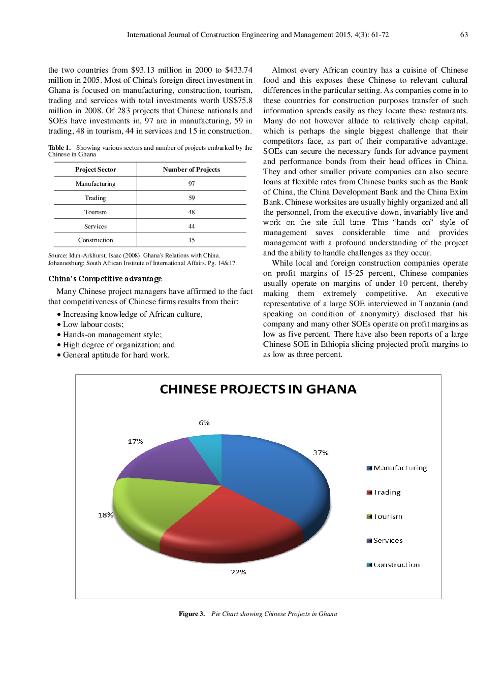 Threats Encountered By Chinese Construction Firms In Africa Case Study On Ghana - Page 4