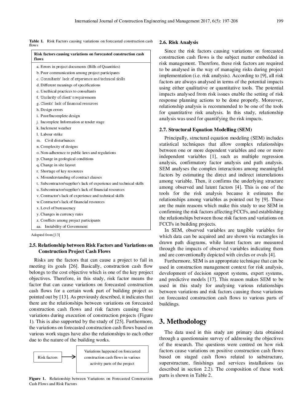 Variations On Forecasted Construction Cash Flows Of Building Projects A Structural Equation Modelling (SEM) Approach - Page 4