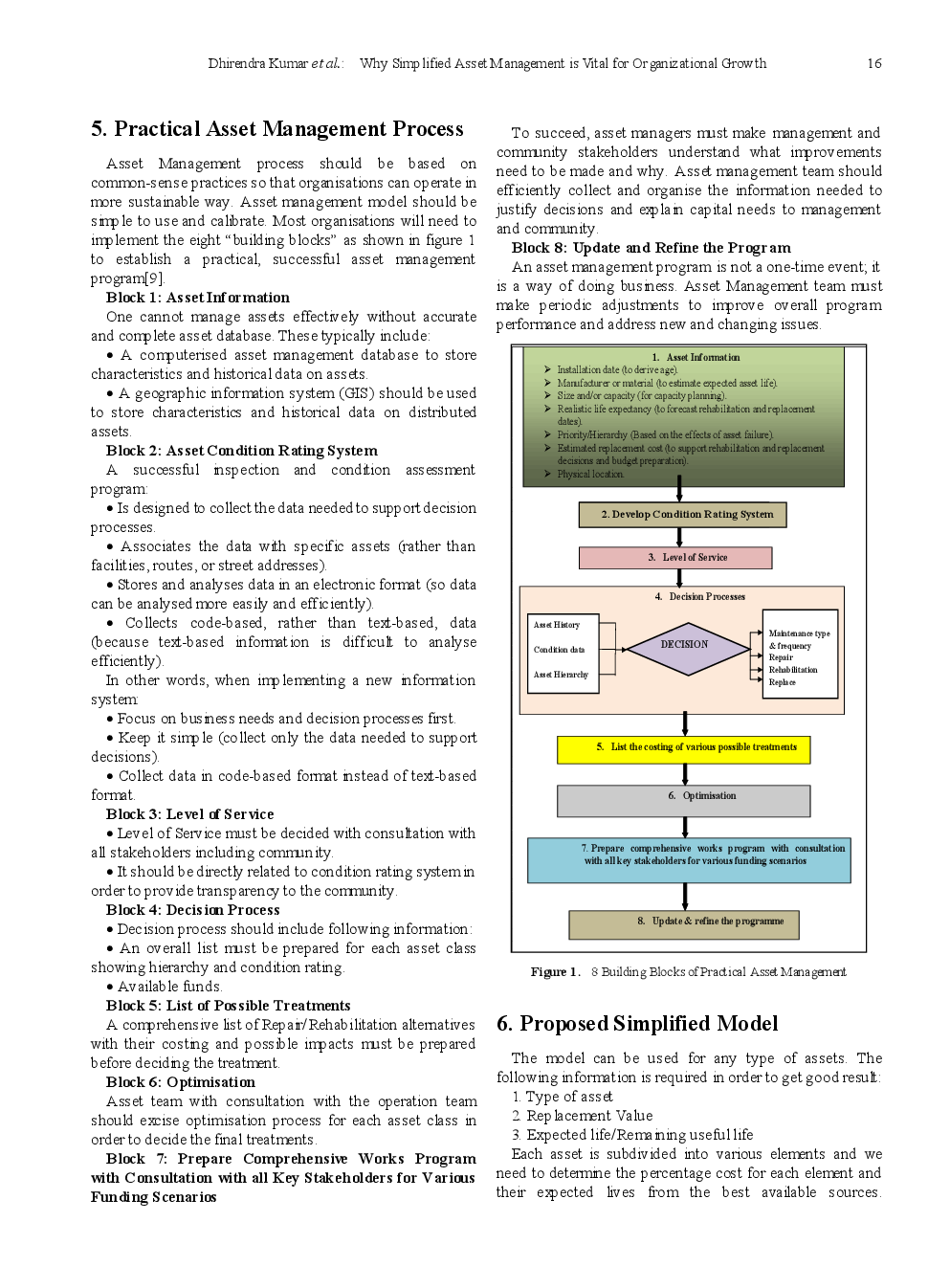 Why Simplified Asset Management Is Vital For Organizational Growth - Page 4