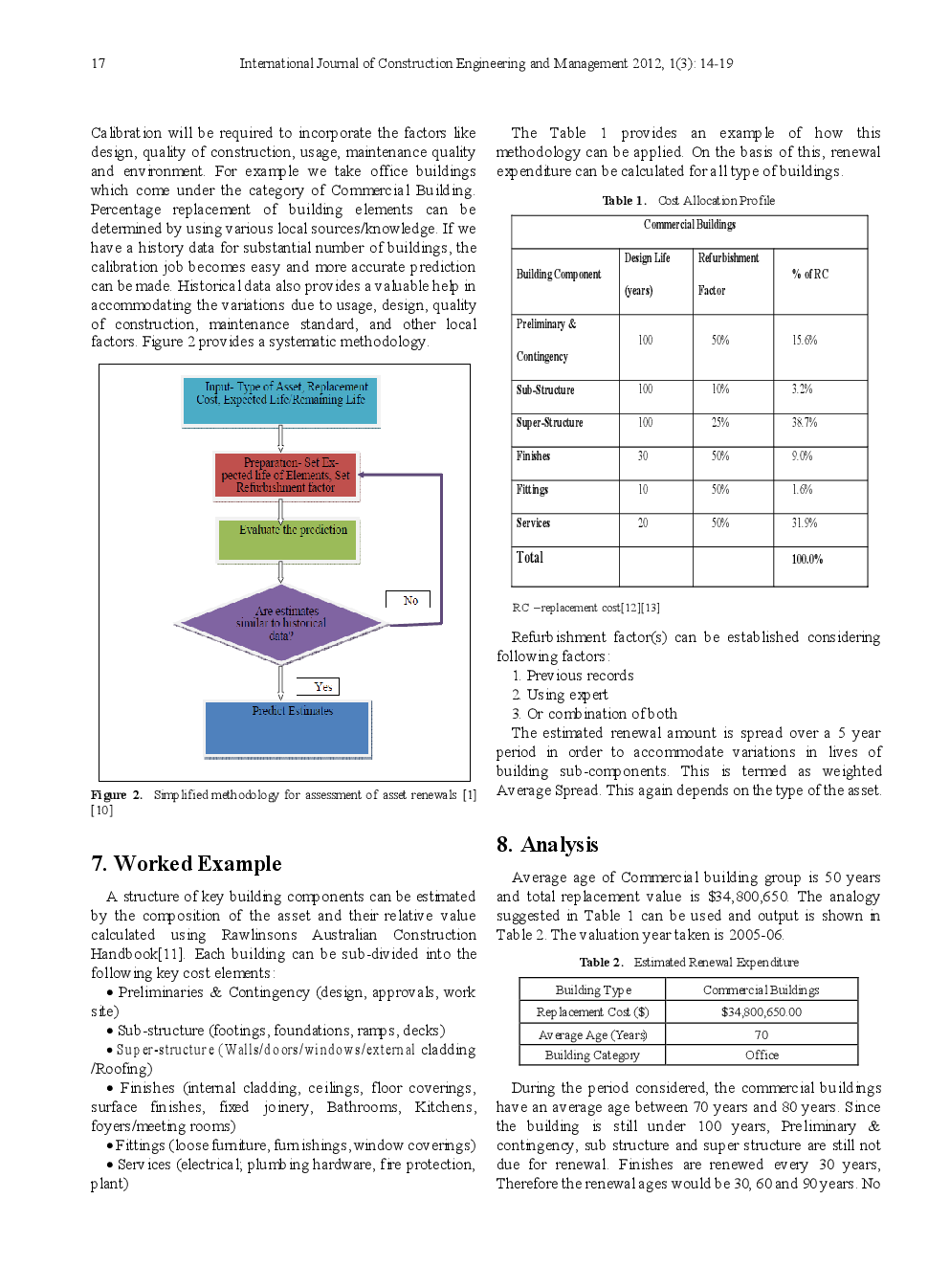 Why Simplified Asset Management Is Vital For Organizational Growth - Page 5