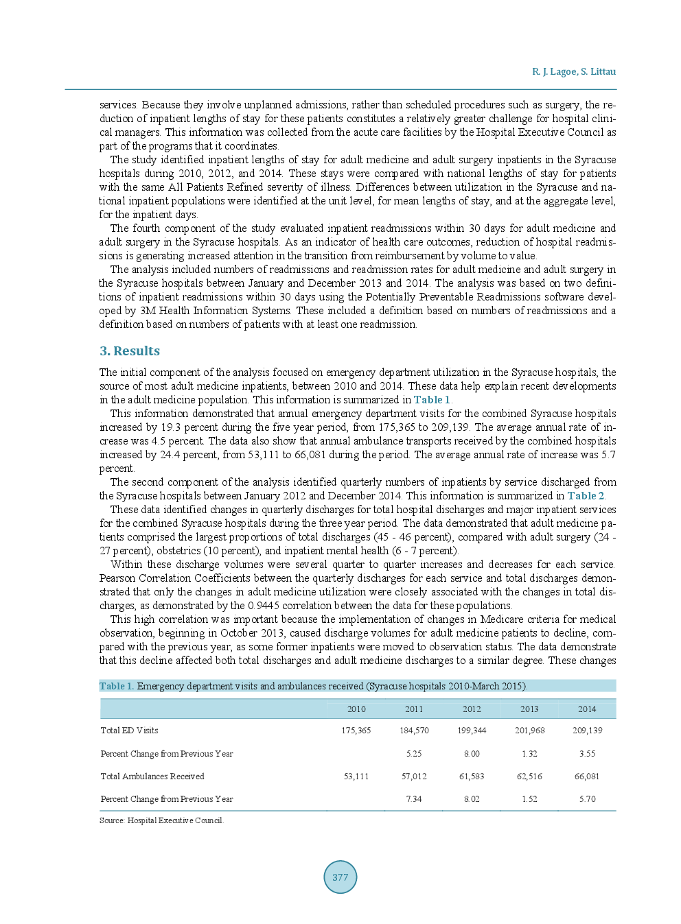 Addressing Adult Medicine Inpatients At The Community Level - Page 4