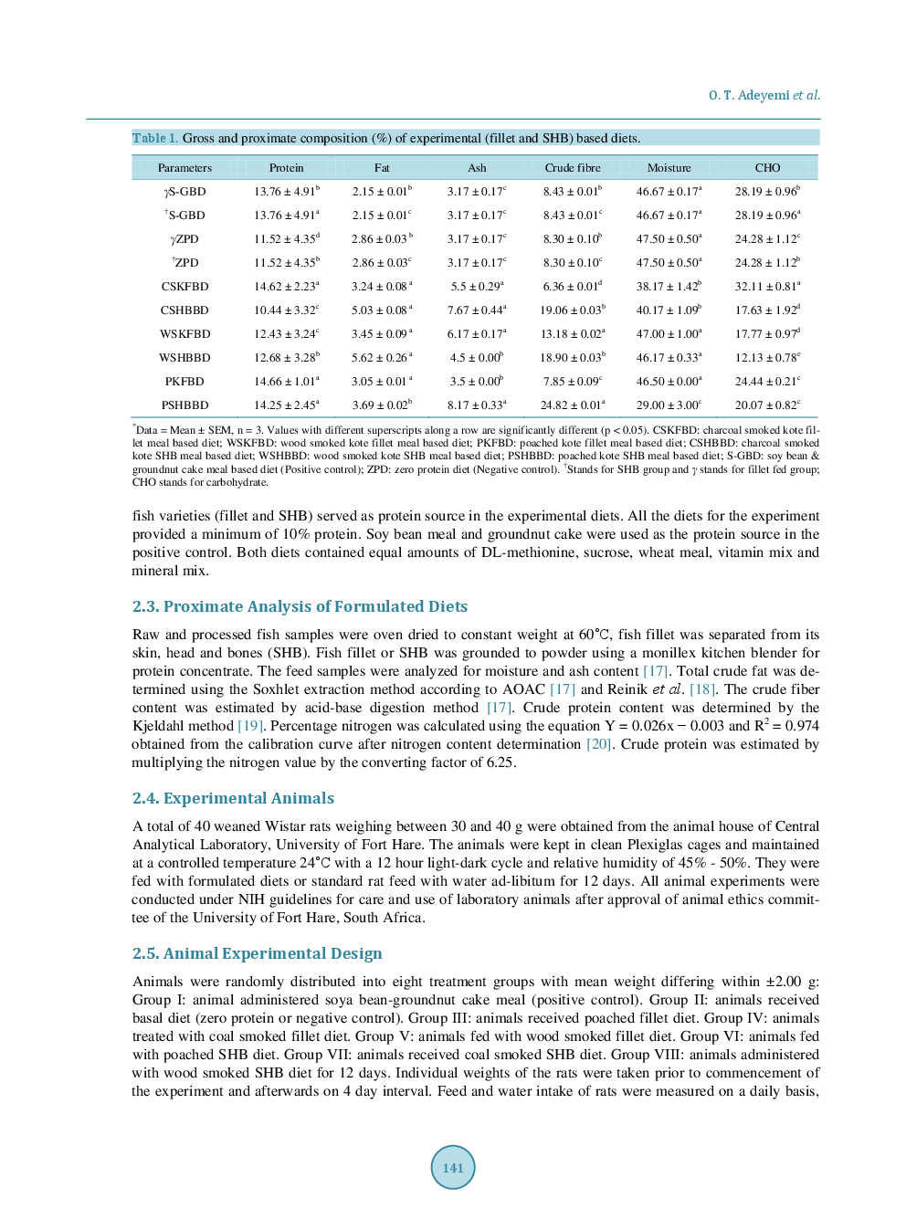 Alkaline Phosphatase (ALP), Aspartate Aminotransferase (AST) And Alanine Aminotransferase (ALT) Activities In Selected Tissues Of Rats Fed On Processed Atlantic Horse Mackerel (Trachurus trachurus) - Page 4