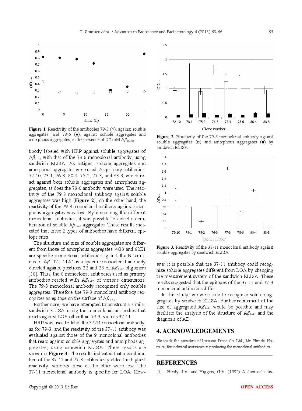 Combination Of Specific Monoclonal Antibodies Allow Identification Of Soluble Aggregates Of Aβ1-42 By Sandwich ELISA - Page 4