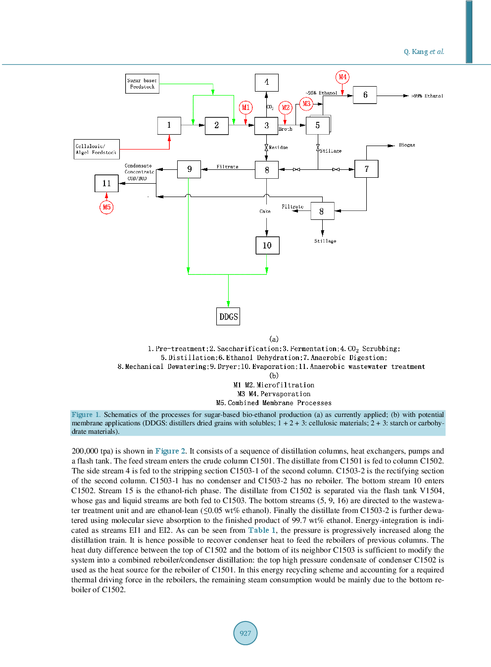 Energy-Efficient Production Of Cassava-Based Bio-Ethanol - Page 4