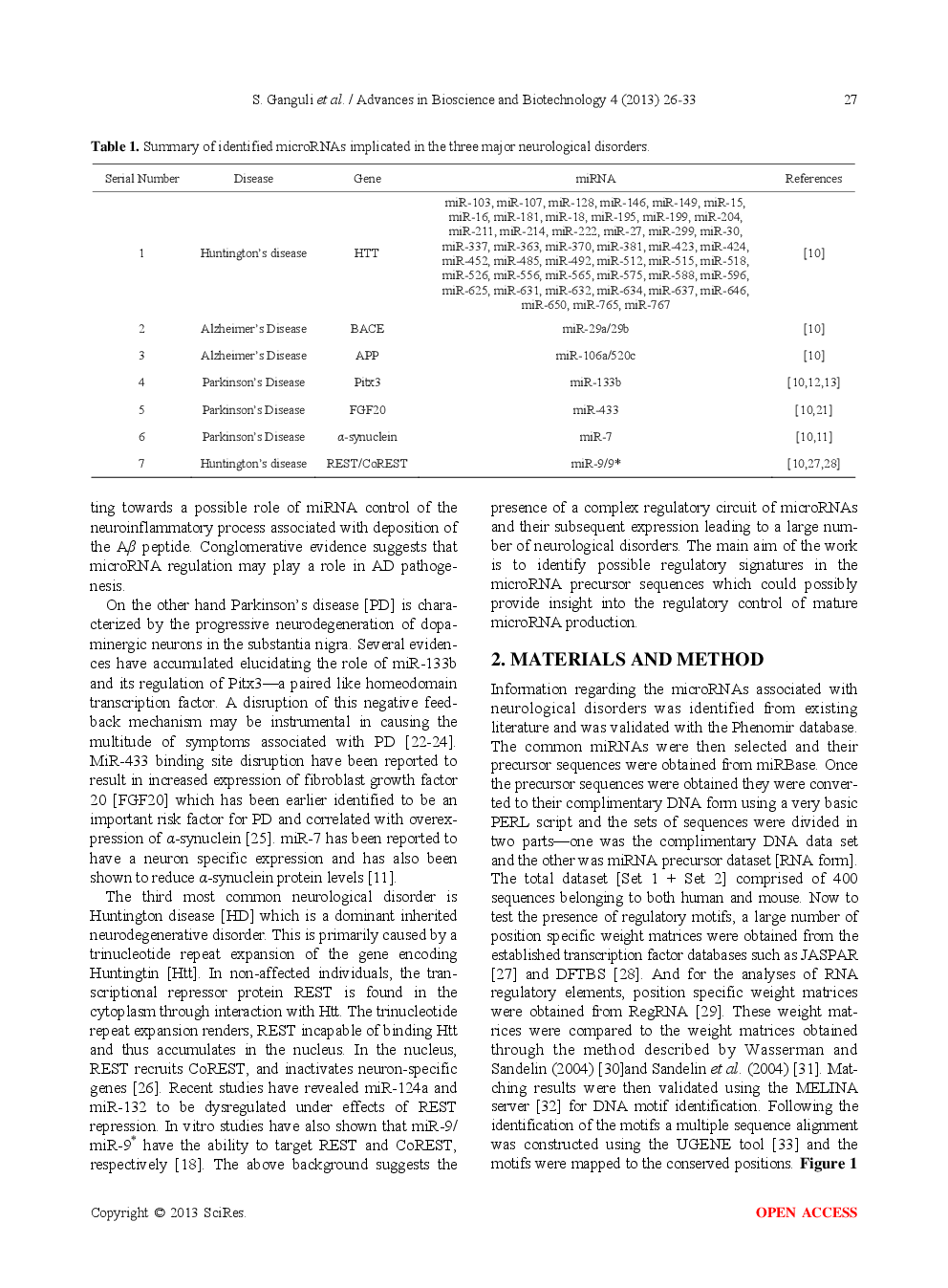 Identification Of Regulatory Sequence Signatures In MicroRNA Precursors Implicated In Neurological Disorders - Page 3
