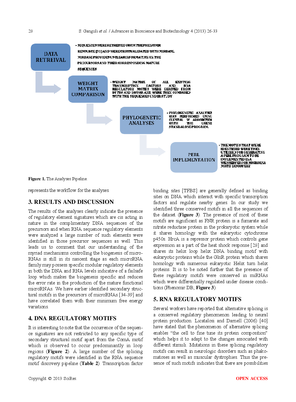 Identification Of Regulatory Sequence Signatures In MicroRNA Precursors Implicated In Neurological Disorders - Page 4