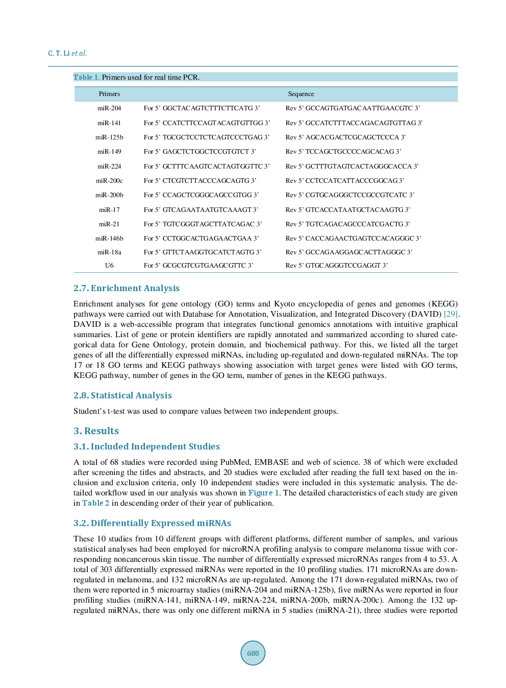 MicroRNA-21, 204 And 125b Play Potential Roles In Tumorigenesis Of Melanoma - Page 5