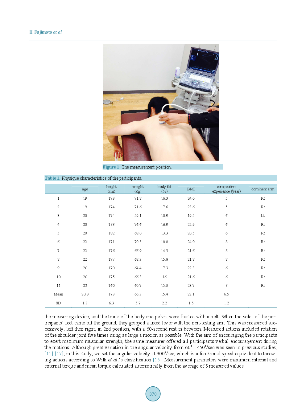 Muscular Contraction Ability Develops In The Lower Trapezius Muscle Of The Dominant Arm In Team Hand-Ball Players - Page 4