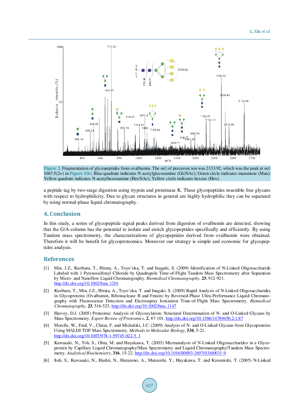 Online Effective Identification Of Glycopeptide Using Liquid Chromatography Combined With Fourier Transform Ion Cyclotron Resonance Mass Spectrometry (FTICR-MS) - Page 5