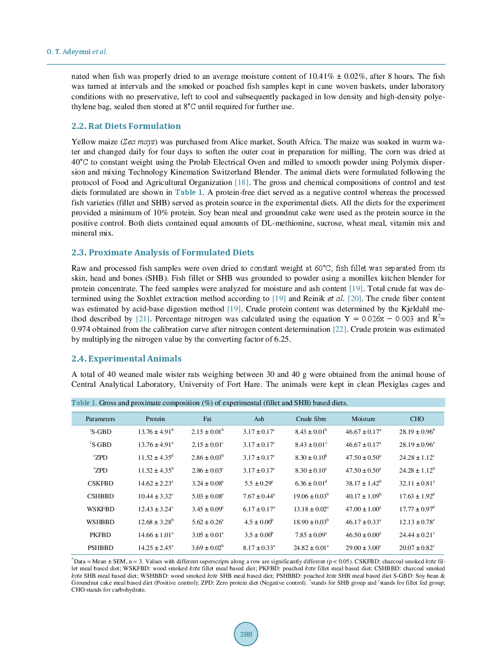 Selected Lipid Profile In The Serum And Tissues Of Weaned Male Albino Rats Fed On Processed Atlantic Horse Mackerel (Trachurus Trachurus) - Page 4