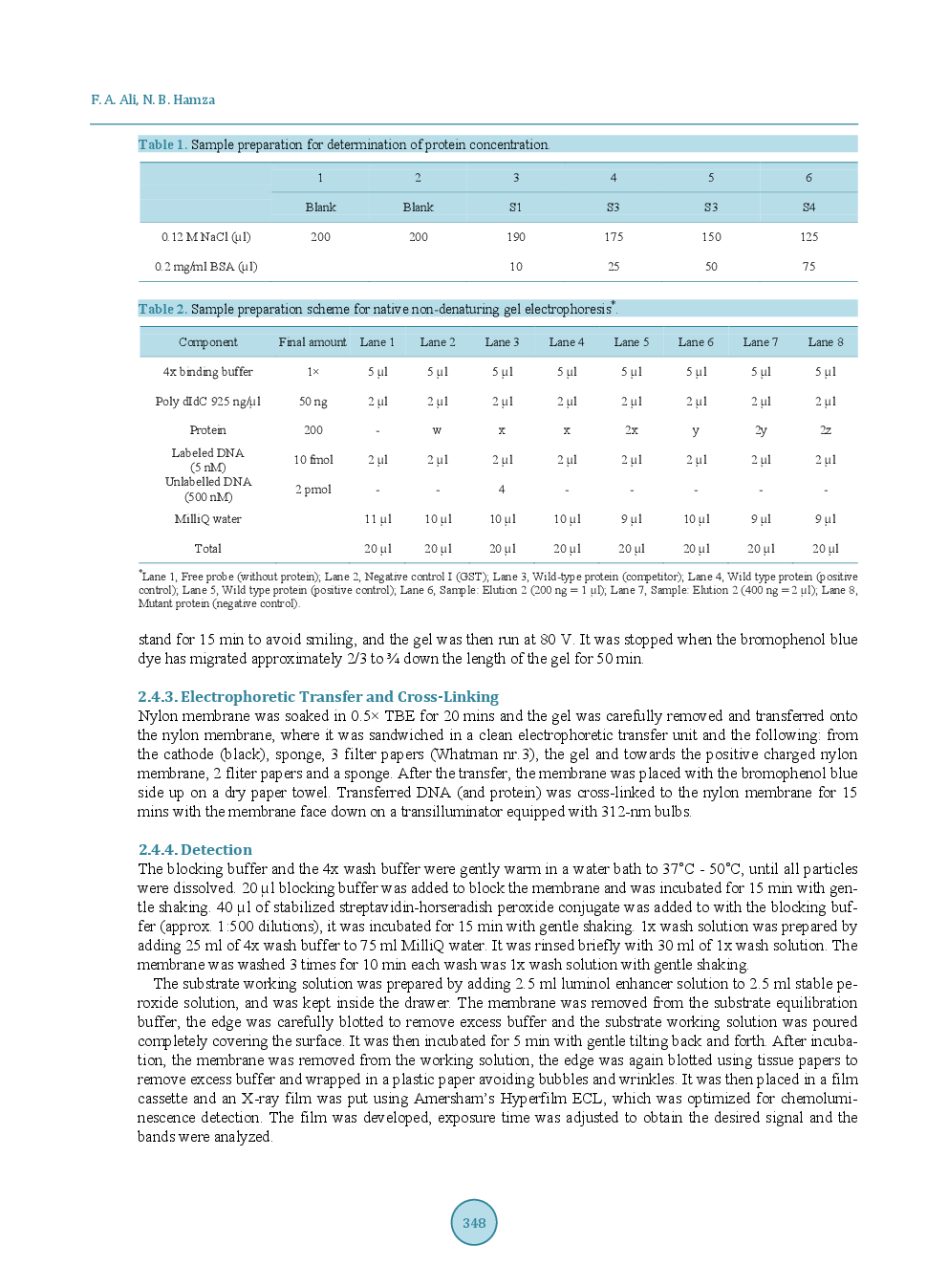 Study On Binding Affinity Of A Glutathione S-Transferase (GST) Fusion Protein To DNA Probe - Page 5