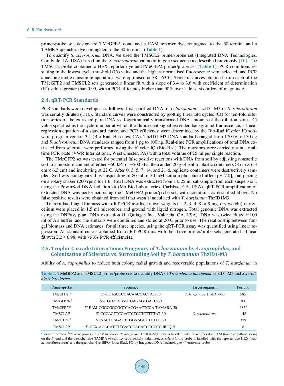 Use Of Quantitative Real-Time PCR To Unravel Ecological Complexity In A Biological Control System - Page 5