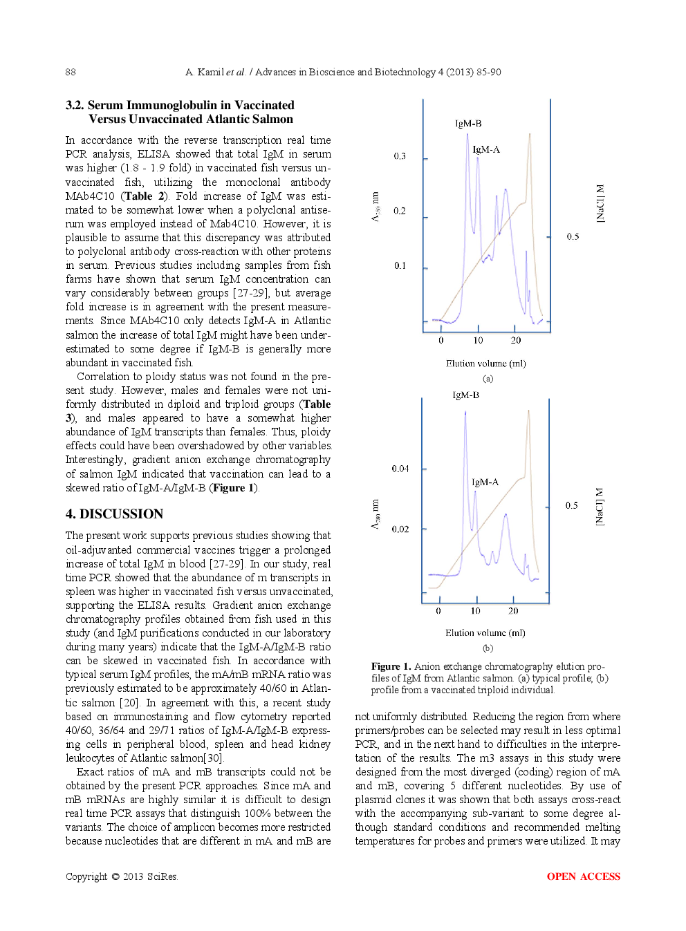 VACCINATION Of Atlantic Salmon Leads To Long-Lasting Higher Levels Of Serum Immunoglobulin And Possible Skewed Ratios Of Two Distinct IgM Isotypes - Page 5
