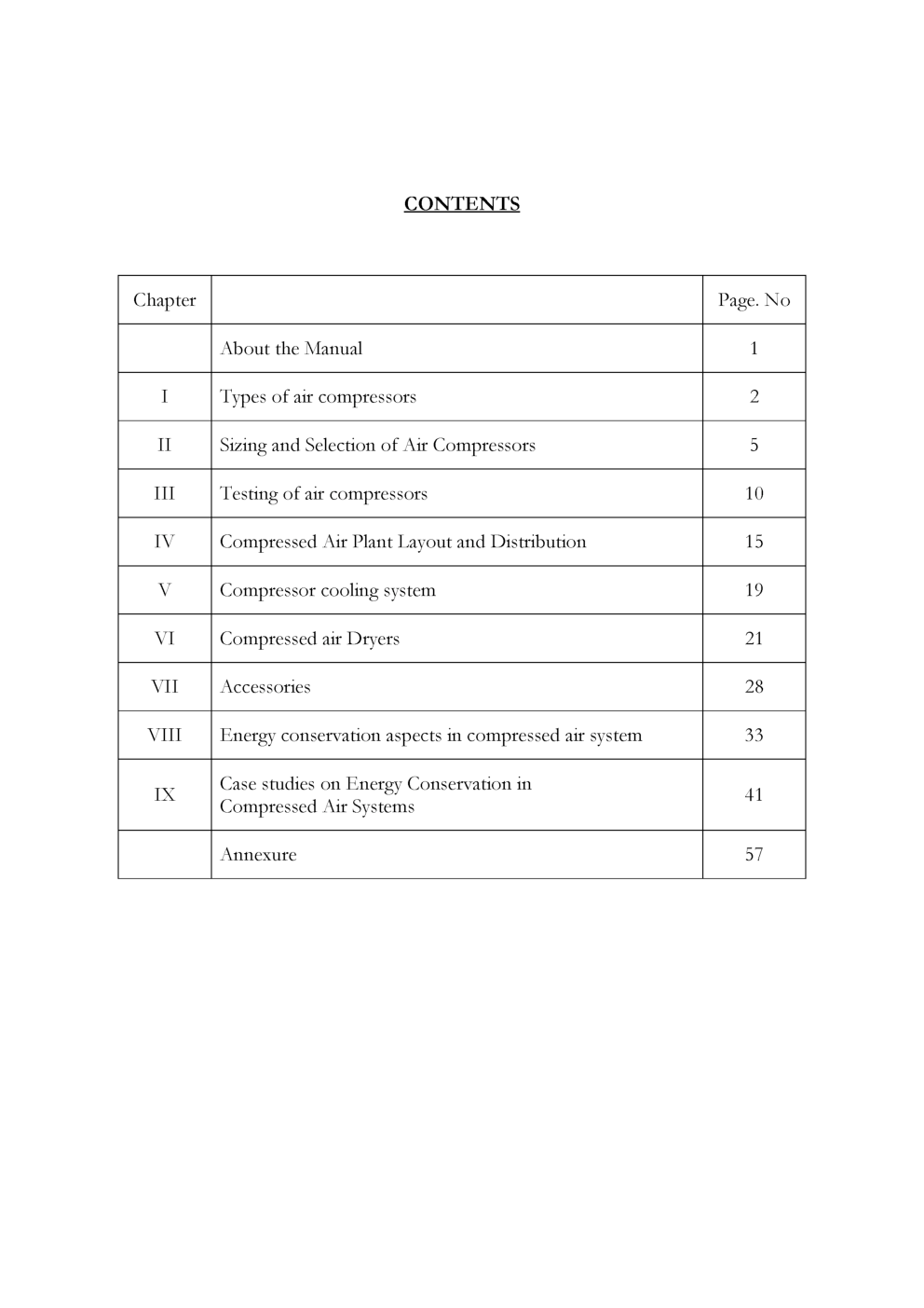 VTU eNotes On Manual Compressors Final For Electrical Engineering - Page 2