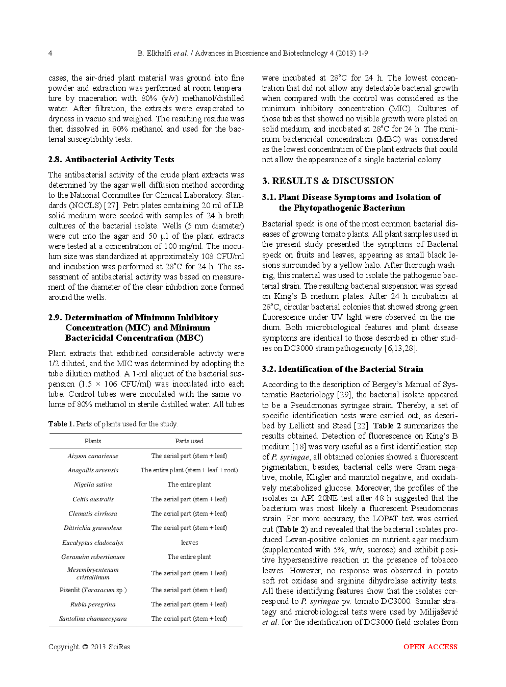 Antibacterial Activity Of Plant Methanolic Extracts On A Field Isolate Of Pseudomonas Syringae Pv Tomato From The Casablanca Region (Morocco) - Page 5
